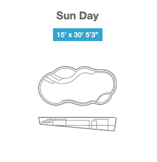 The Sun Day