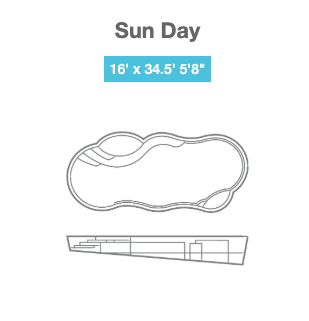 The Sun Day